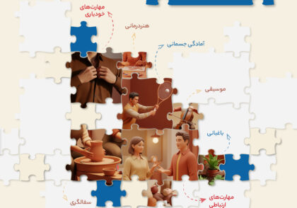 برای نوجوانان و بزرگسالان طیف اتیسم (سطح خفیف و متوسط)، کلاس‌هایی متنوع برگزار می‌کنیم تا مهارت‌های زندگی را در محیطی امن و پویا تمرین کنند